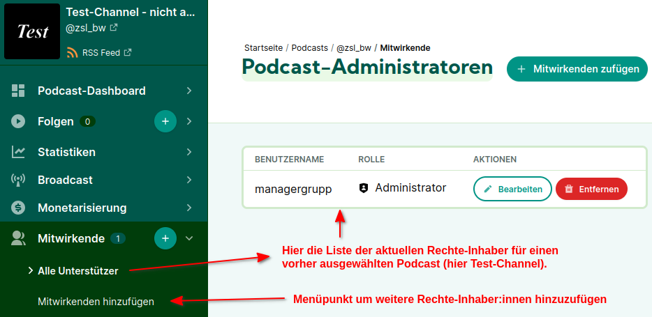 Castpod-Menü "Mitwirkende" - "Alle Unterstützer", mit Liste der aktuellen Rechteinhaber als Screenshot